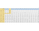 جدول آمپرکشی کابل 2×2.5 افشان — جریان مجاز، افت ولتاژ، طول و شرایط نصب برای سیمکشی خانگی و صنعتی.